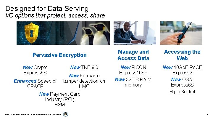 Designed for Data Serving I/O options that protect, access, share Pervasive Encryption New Crypto