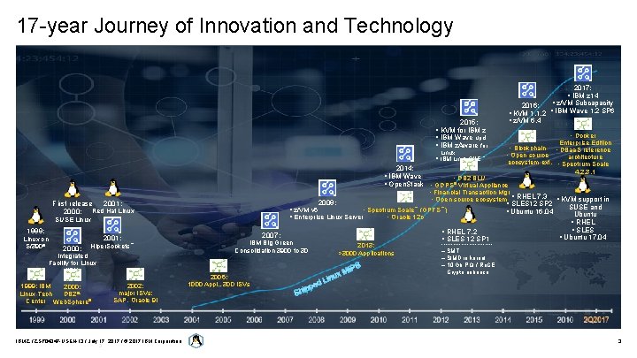 17 -year Journey of Innovation and Technology 2017: § IBM z 14 § z/VM