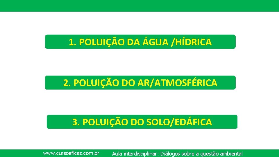 1. POLUIÇÃO DA ÁGUA /HÍDRICA 2. POLUIÇÃO DO AR/ATMOSFÉRICA 3. POLUIÇÃO DO SOLO/EDÁFICA www.