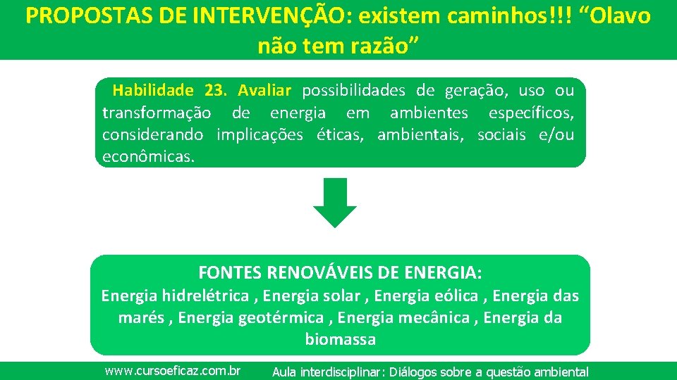 PROPOSTAS DE INTERVENÇÃO: existem caminhos!!! “Olavo não tem razão” Habilidade 23. Avaliar possibilidades de