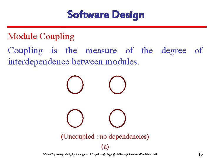 Software Design Module Coupling is the measure of the degree of interdependence between modules.