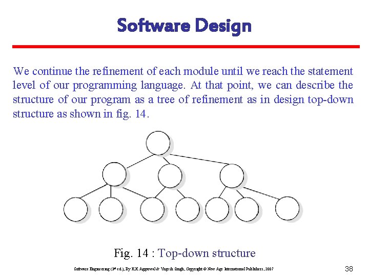 Software Design We continue the refinement of each module until we reach the statement