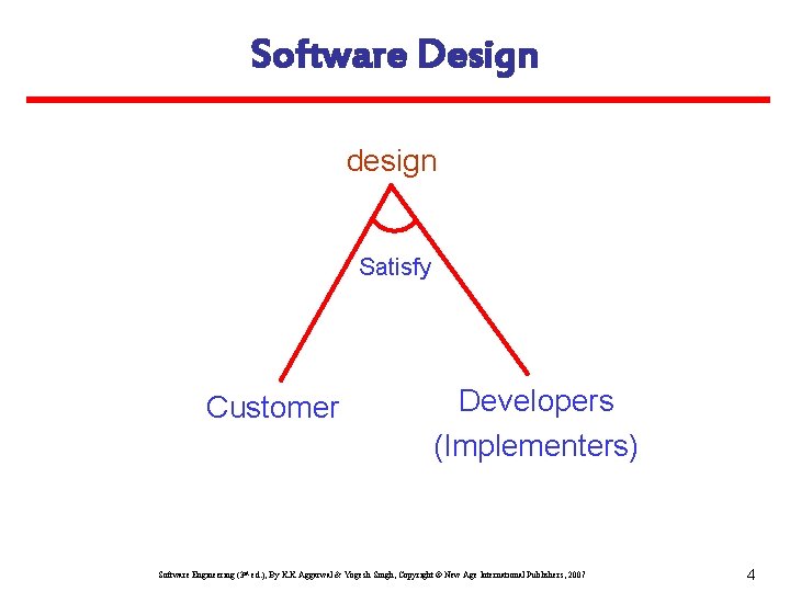 Software Design design Satisfy Customer Developers (Implementers) Software Engineering (3 rd ed. ), By