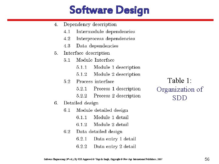 Software Design Table 1: Organization of SDD Software Engineering (3 rd ed. ), By