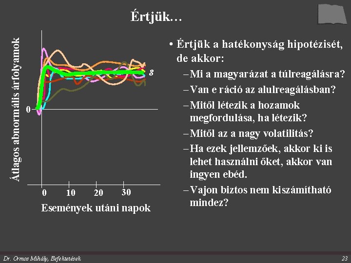 Átlagos abnormális árfolyamok Értjük… • Értjük a hatékonyság hipotézisét, de akkor: 8 0 0