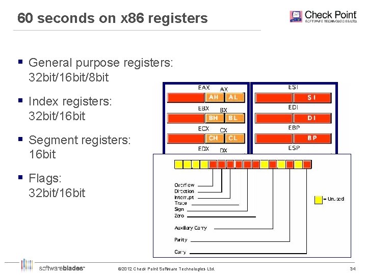 60 seconds on x 86 registers § General purpose registers: 32 bit/16 bit/8 bit