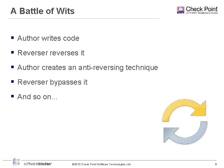 A Battle of Wits § Author writes code § Reverser reverses it § Author