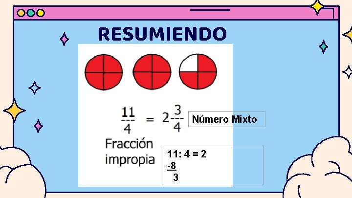 RESUMIENDO Número Mixto 11: 4 = 2 -8 3 