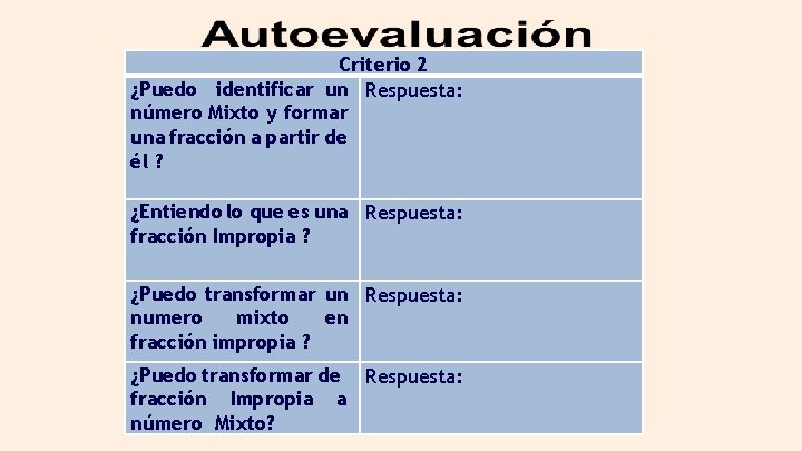 Criterio 2 ¿Puedo identificar un Respuesta: número Mixto y formar una fracción a partir