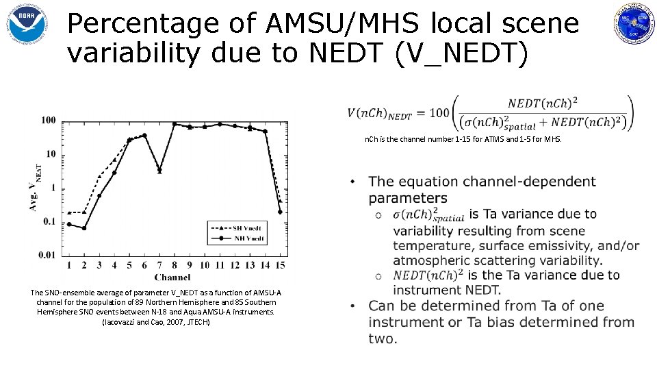 Percentage of AMSU/MHS local scene variability due to NEDT (V_NEDT) n. Ch is the