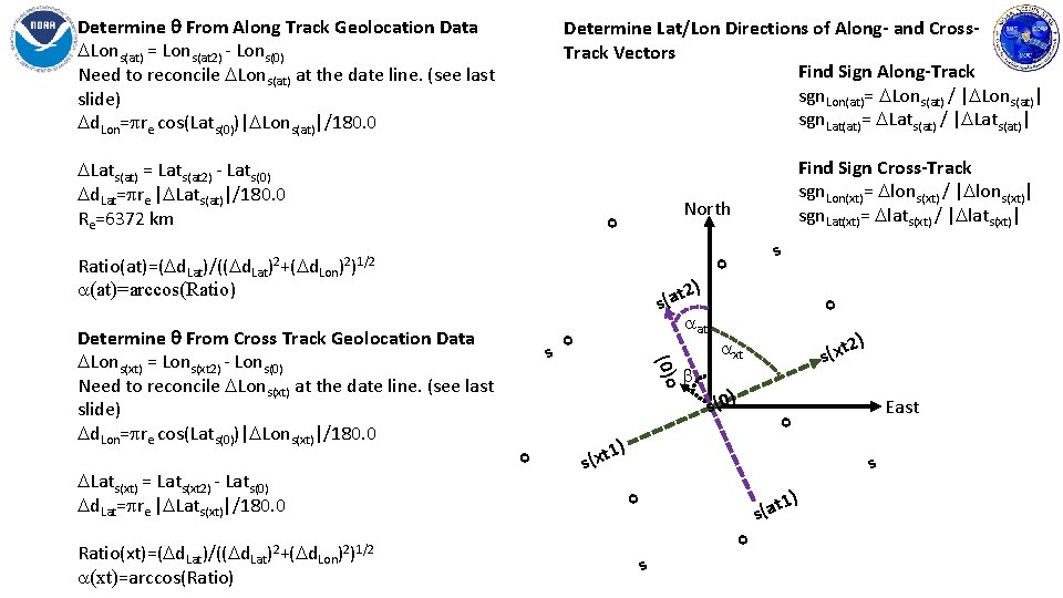 Determine q From Along Track Geolocation Data DLons(at) = Lons(at 2) - Lons(0) Need