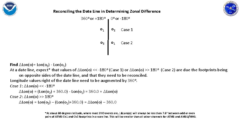 Reconciling the Date Line in Determining Zonal Difference 360 o or +180 o 0