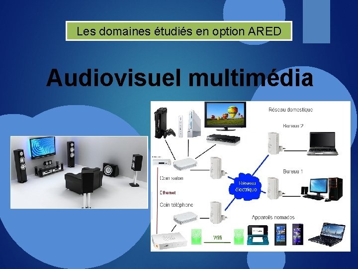 Les domaines étudiés en option ARED Audiovisuel multimédia 