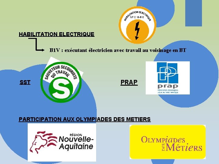 HABILITATION ELECTRIQUE B 1 V : exécutant électricien avec travail au voisinage en BT