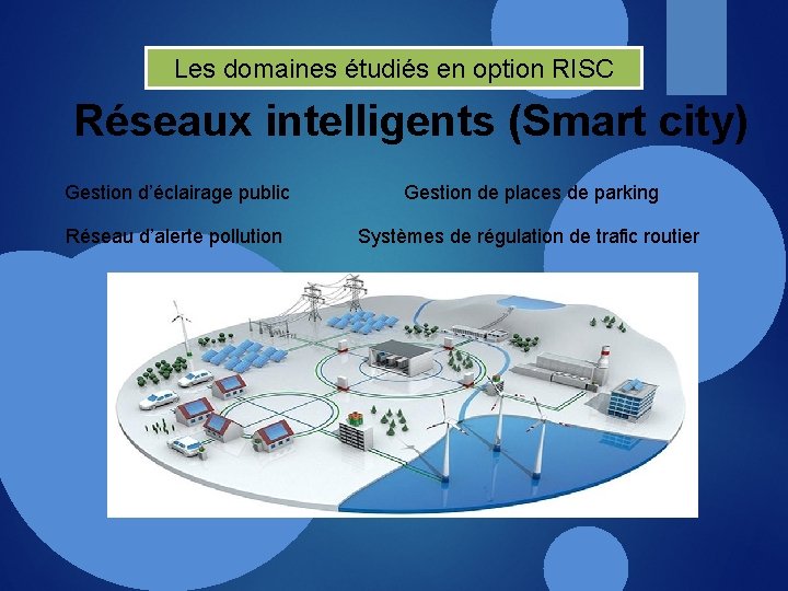 Les domaines étudiés en option RISC Réseaux intelligents (Smart city) Gestion d’éclairage public Gestion