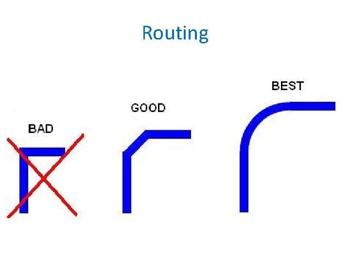 Routing 