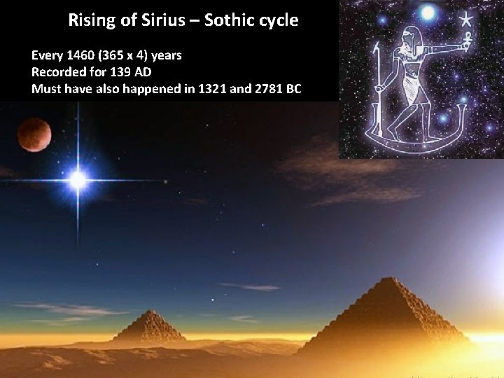 Rising of Sirius – Sothic cycle Every 1460 (365 x 4) years Recorded for