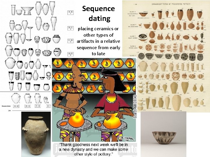 Sequence dating placing ceramics or other types of artifacts in a relative sequence from