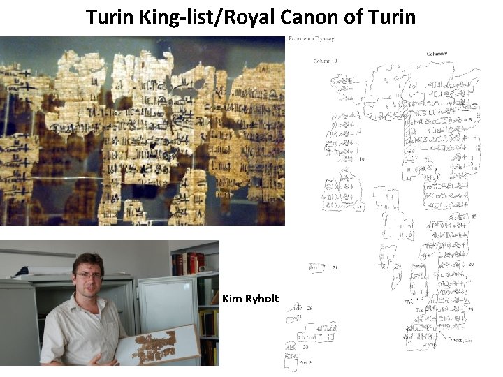 Turin King-list/Royal Canon of Turin acquired by Bernadino Kim Ryholt Drovetti in the 1820