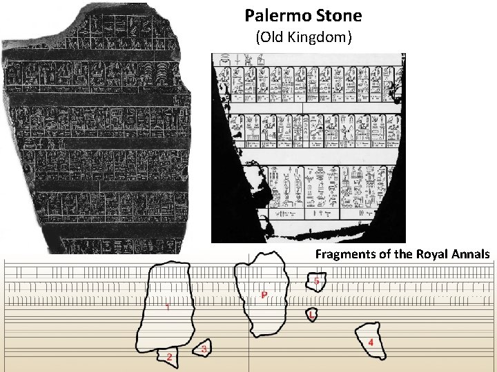 Palermo Stone (Old Kingdom) Fragments of the Royal Annals 