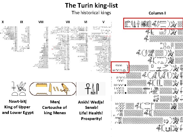 The Turin king-list The historical kings X IX Nswt-bitj King of Upper and Lower