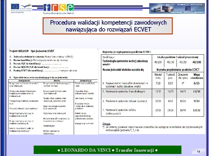 Procedura walidacji kompetencji zawodowych nawiązująca do rozwiązań ECVET LEONARDO DA VINCI Transfer Innowacji 14