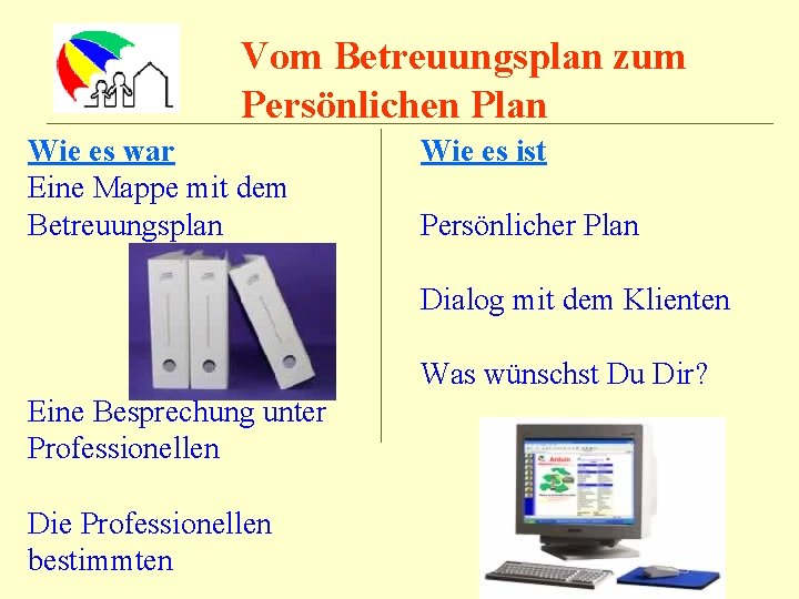 Vom Betreuungsplan zum Persönlichen Plan Wie es war Eine Mappe mit dem Betreuungsplan Wie