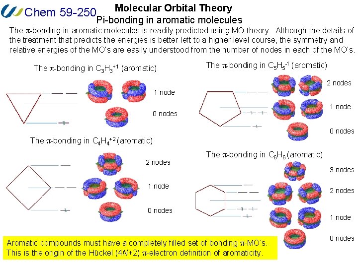 Molecular Orbital Theory Pi-bonding in aromatic molecules Chem 59 -250 The -bonding in aromatic