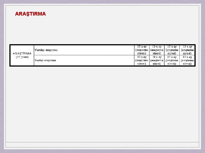 ARAŞTIRMA 