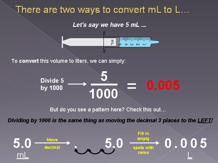 There are two ways to convert m. L to L… Let’s say we have