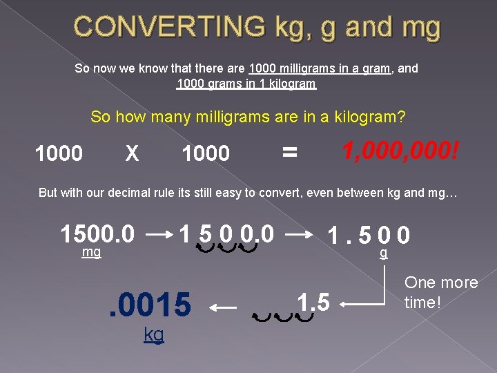 CONVERTING kg, g and mg So now we know that there are 1000 milligrams