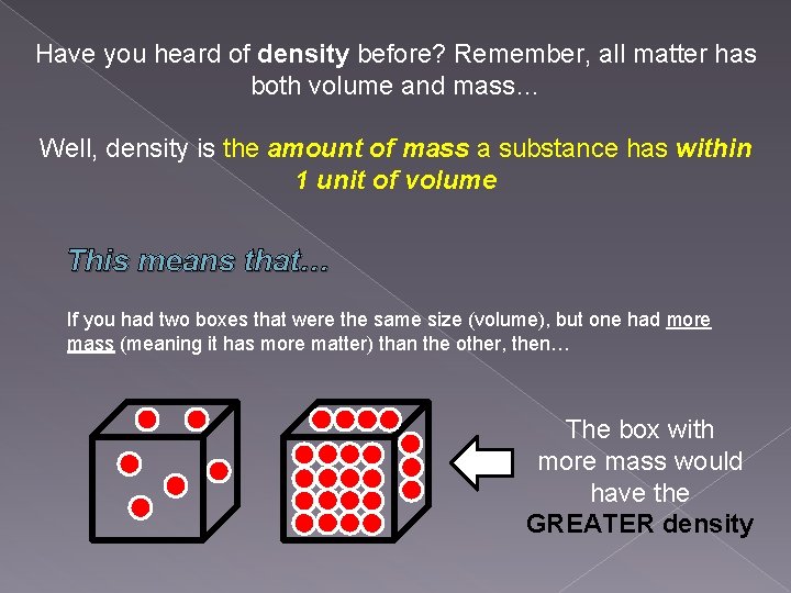 Have you heard of density before? Remember, all matter has both volume and mass…