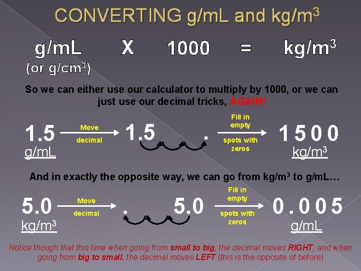 CONVERTING g/m. L and kg/m 3 g/m. L X 1000 = kg/m 3 (or
