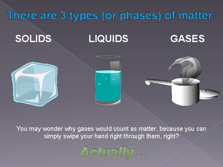 There are 3 types (or phases) of matter: SOLIDS LIQUIDS GASES You may wonder