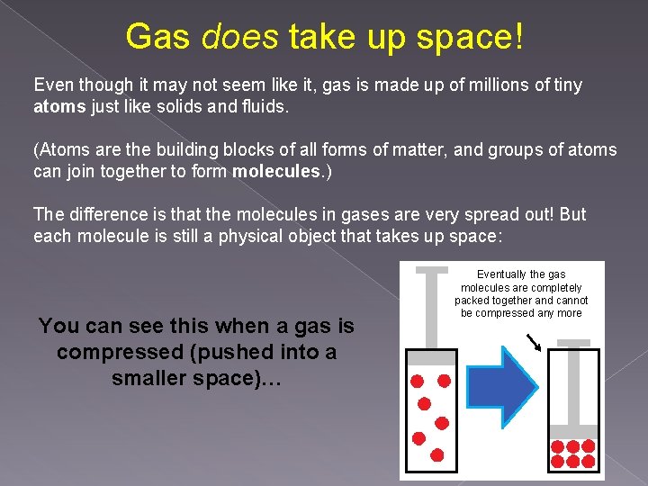 Gas does take up space! Even though it may not seem like it, gas