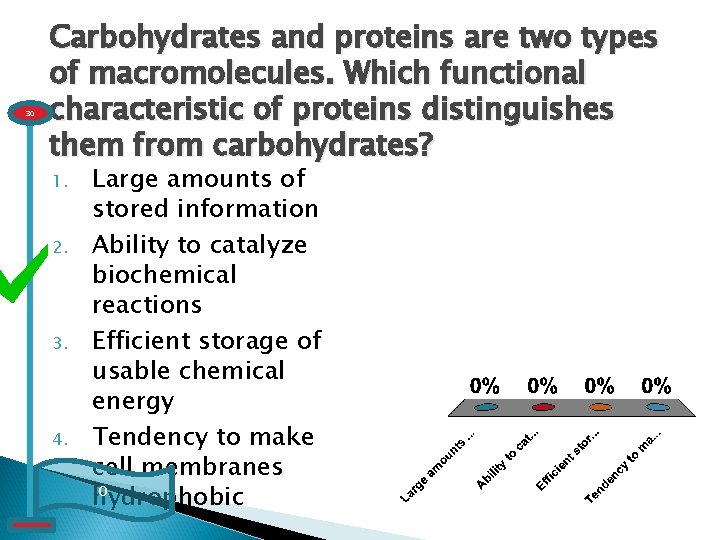 30 Carbohydrates and proteins are two types of macromolecules. Which functional characteristic of proteins