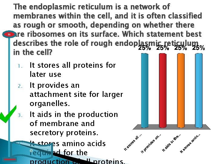 30 The endoplasmic reticulum is a network of membranes within the cell, and it