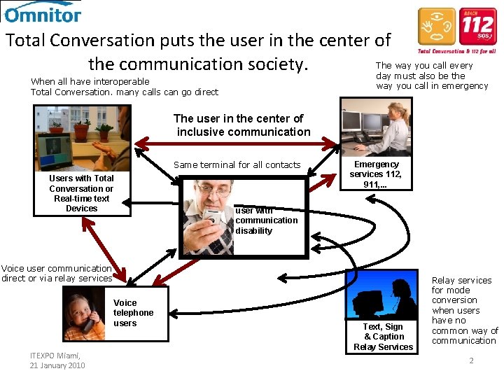 Total Conversation puts the user in the center of The way you call every