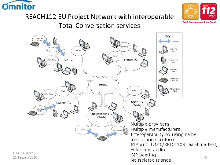 REACH 112 EU Project Network with interoperable Total Conversation services ITEXPO Miami, 21 January