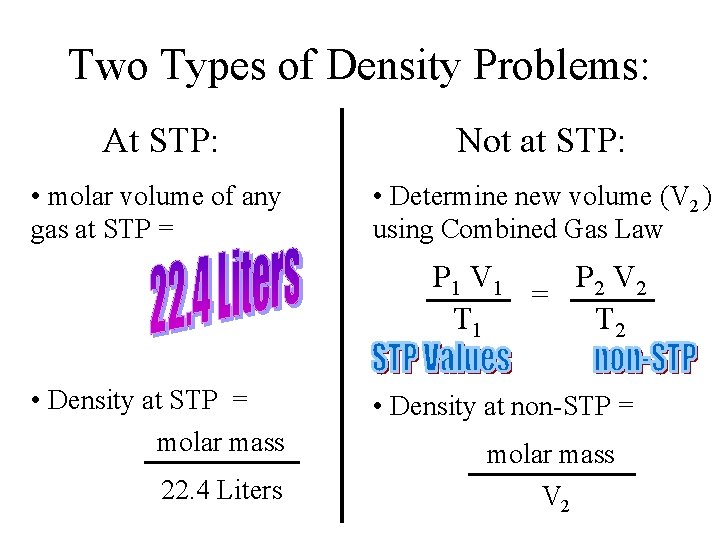 Two Types of Density Problems: At STP: Not at STP: • molar volume of