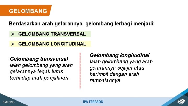 GELOMBANG Berdasarkan arah getarannya, gelombang terbagi menjadi: Ø GELOMBANG TRANSVERSAL Ø GELOMBANG LONGITUDINAL Gelombang