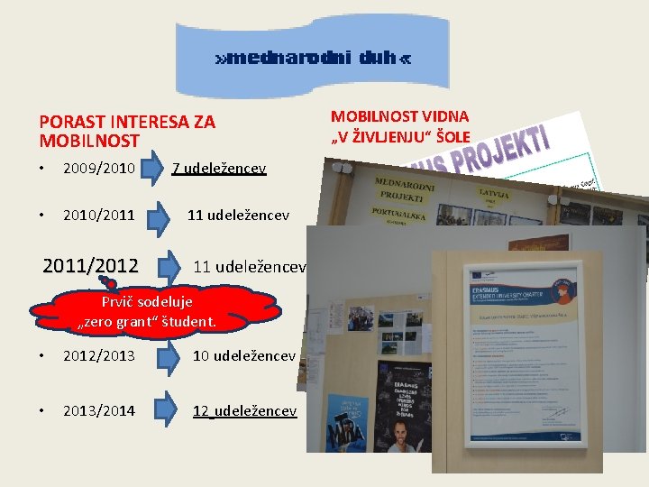 PORAST INTERESA ZA MOBILNOST • 2009/2010 7 udeležencev • 2010/2011 2011/2012 11 udeležencev Prvič PORAST INTERESA ZA MOBILNOST • 2009/2010 7 udeležencev • 2010/2011 2011/2012 11 udeležencev Prvič