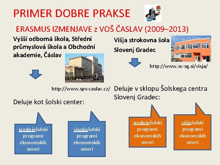 PRIMER DOBRE PRAKSE ERASMUS IZMENJAVE z VOŠ ČASLAV (2009– 2013) Vyšší odborná škola, Střední