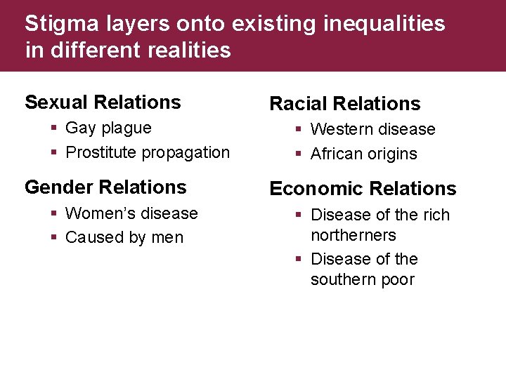 Stigma layers onto existing inequalities in different realities Sexual Relations Racial Relations § Gay Stigma layers onto existing inequalities in different realities Sexual Relations Racial Relations § Gay