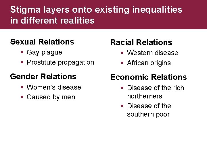 Stigma layers onto existing inequalities in different realities Sexual Relations Racial Relations § Gay