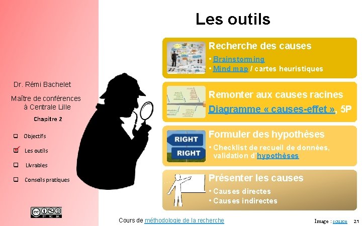 Les outils Recherche des causes • Brainstorming • Mind map / cartes heuristiques Dr.