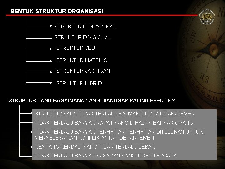 BENTUK STRUKTUR ORGANISASI STRUKTUR FUNGSIONAL STRUKTUR DIVISIONAL STRUKTUR SBU STRUKTUR MATRIKS STRUKTUR JARINGAN STRUKTUR