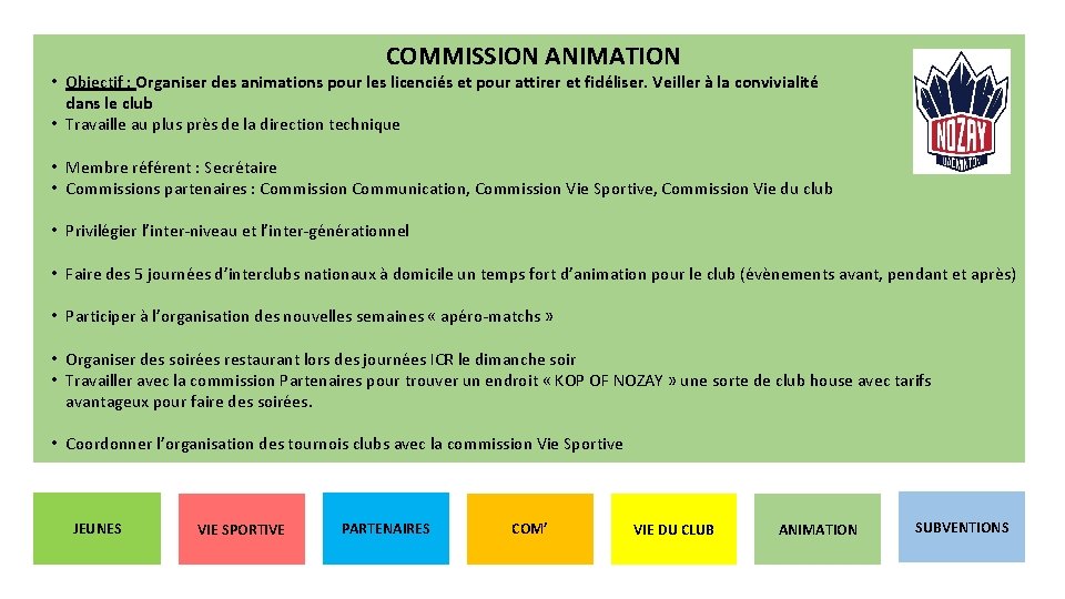 COMMISSION ANIMATION • Objectif : Organiser des animations pour les licenciés et pour attirer