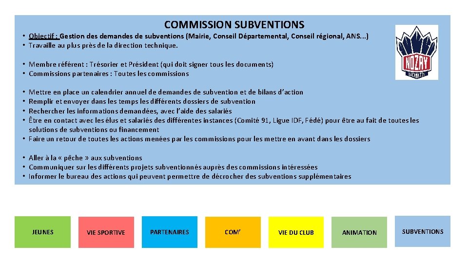 COMMISSION SUBVENTIONS • Objectif : Gestion des demandes de subventions (Mairie, Conseil Départemental, Conseil