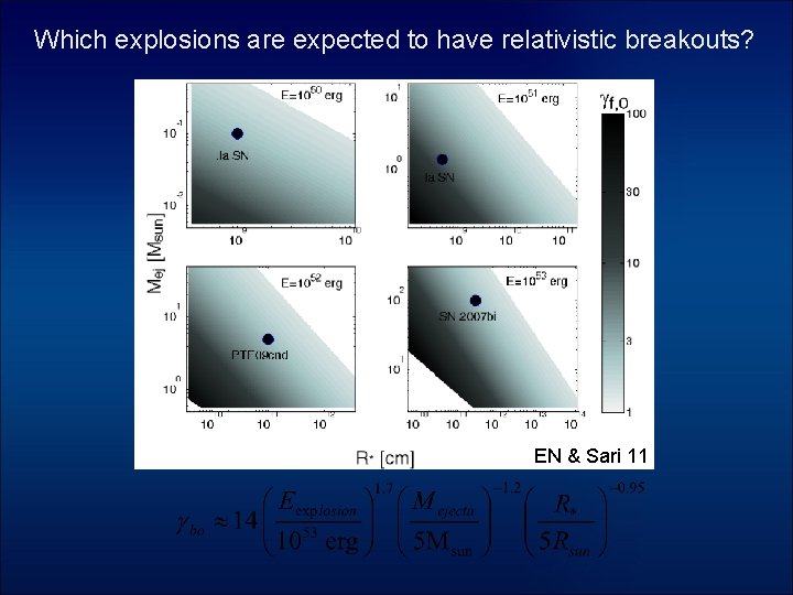 Which explosions are expected to have relativistic breakouts? EN & Sari 11 